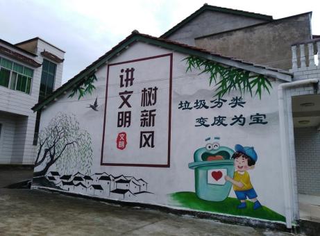 丰城墙绘是现在流行的墙体广告