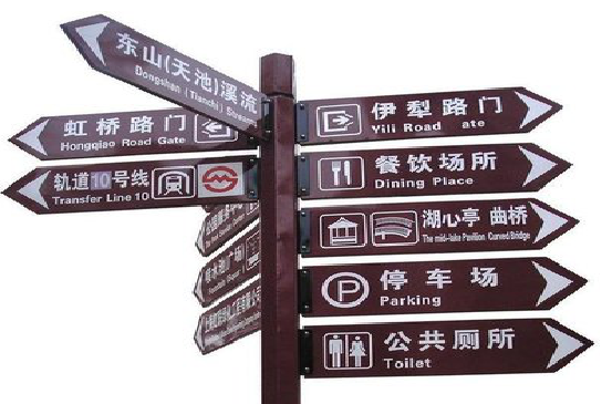 丰城标牌的基本功能。