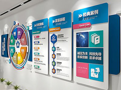 丰城企业文化墙内容对员工有什么影响？